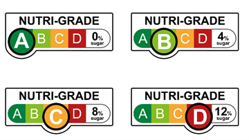 Manage diabetes better by understanding S’pore’s Nutri-Grade system