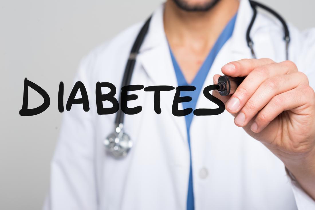 Type 5 Diabetes? Get to know this “new” type of diabetes!